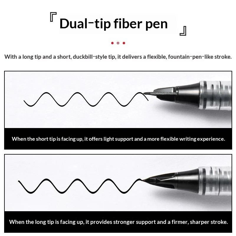 Pentel TRJ50 Luxus-Signatursti – Pentel Pen Sign Pen Bewertung und Preis