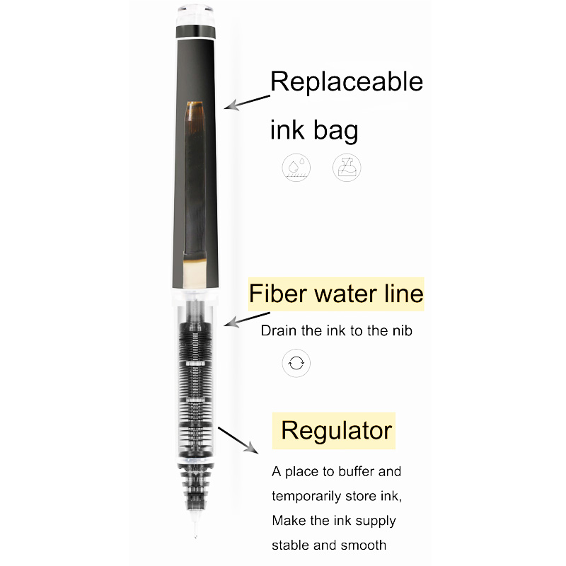 1 stücke Pilot Gel Stift Nachf – Pilot Pen V5 Bewertung und Preis
